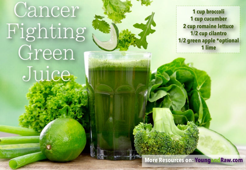 Cancer Fighting Green Juice - Young and Raw